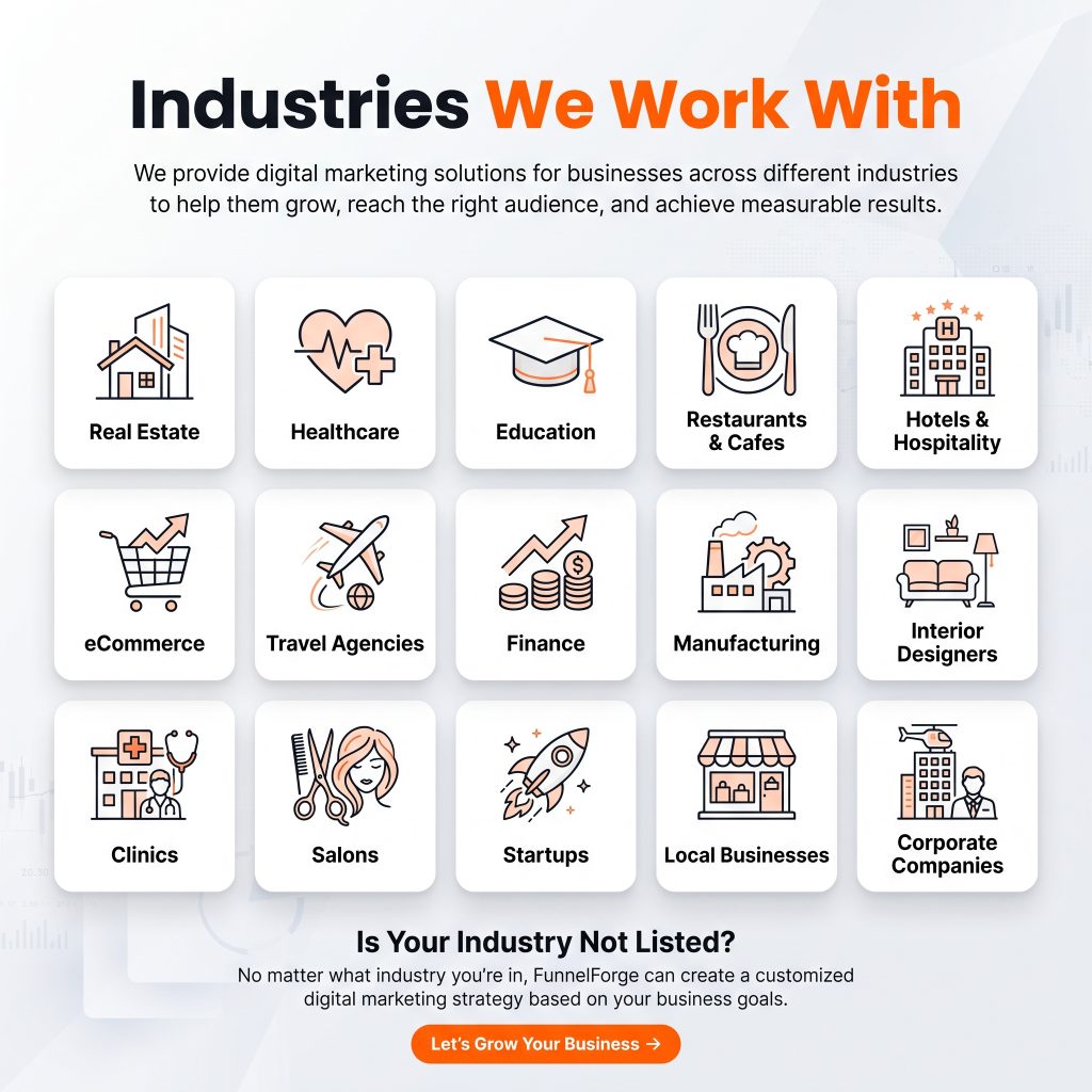 industries we work with graphic 202607212201